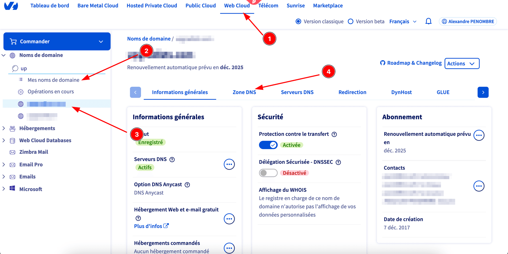 Dashboard OVH